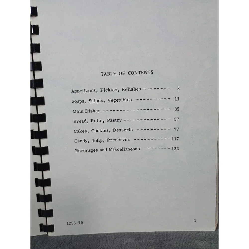 Pisgah United Methodist Church Kernersville, NC Cookbook 1979 Squirrel, Oppossum